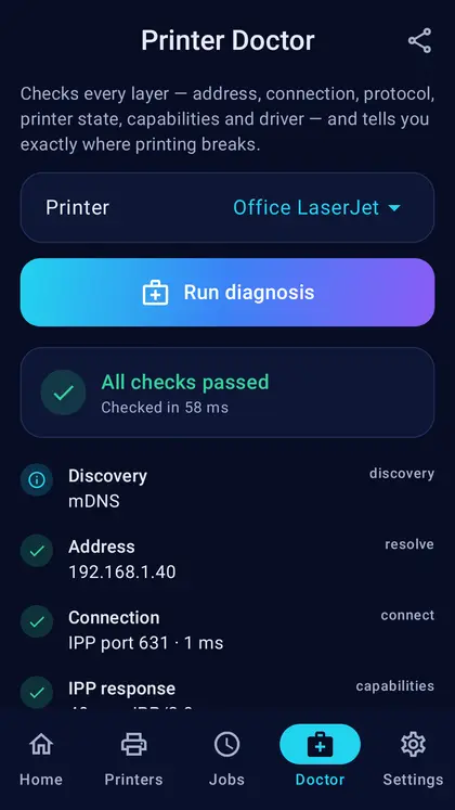 Printer Doctor: every layer checked one by one